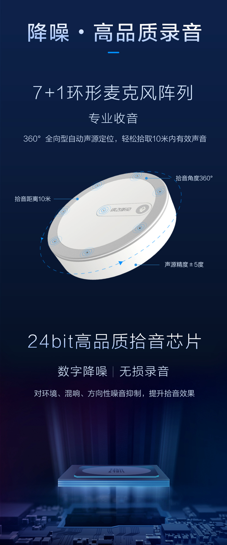 智录未来，声声不息——讯飞智能录音设备，你的高效声音管家